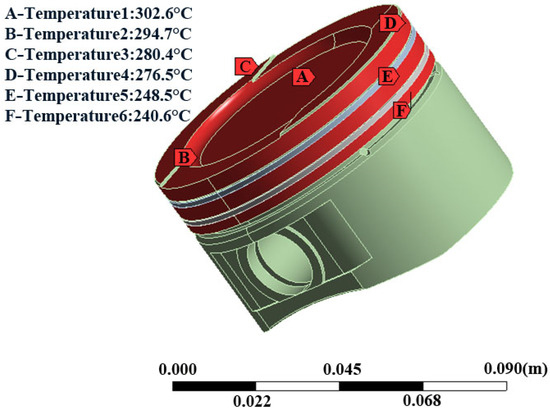 Cooling directly affects the reduction of engine rings wear during continuous operation.